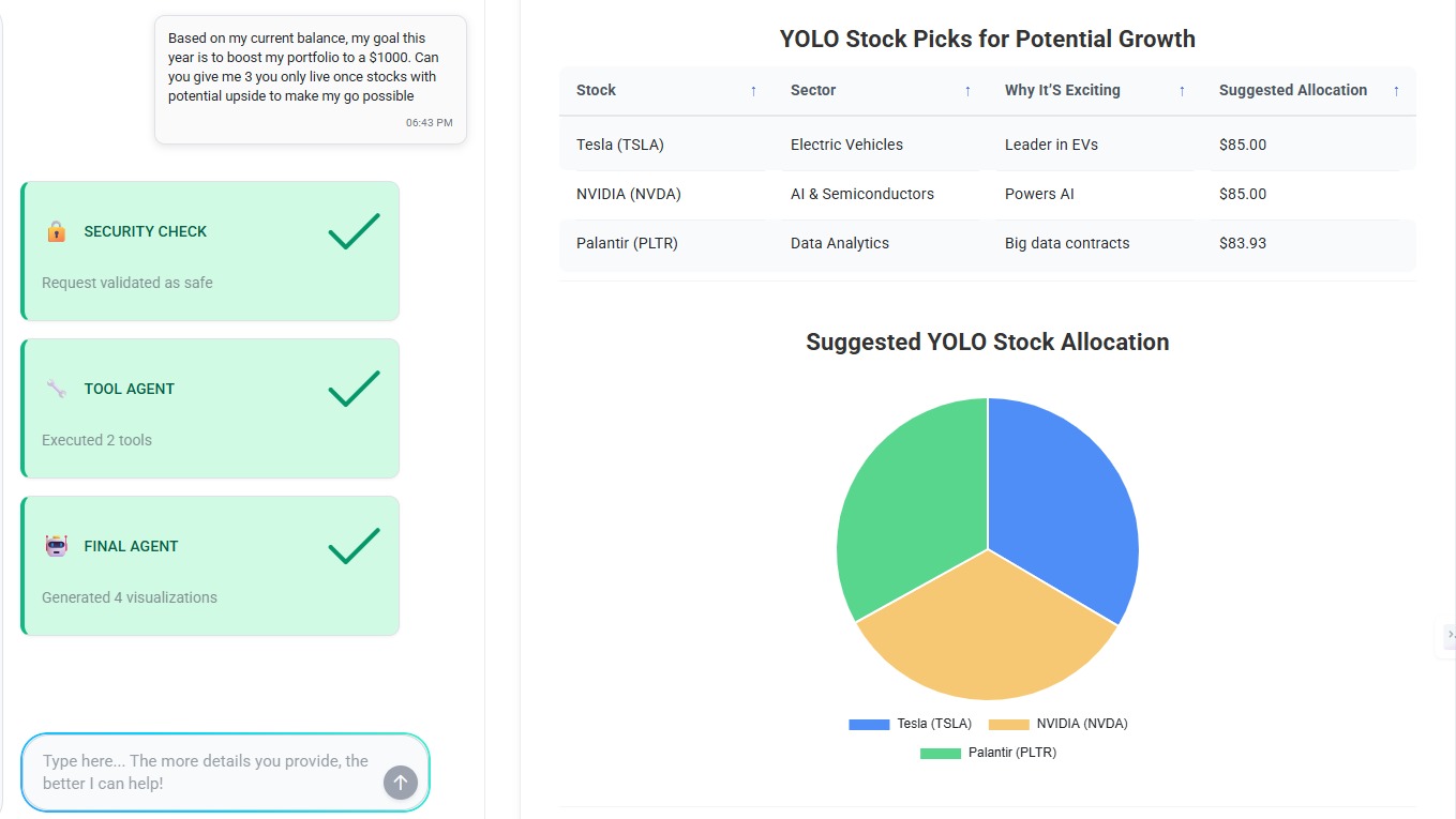 AI-generated stock recommendations with allocation chart